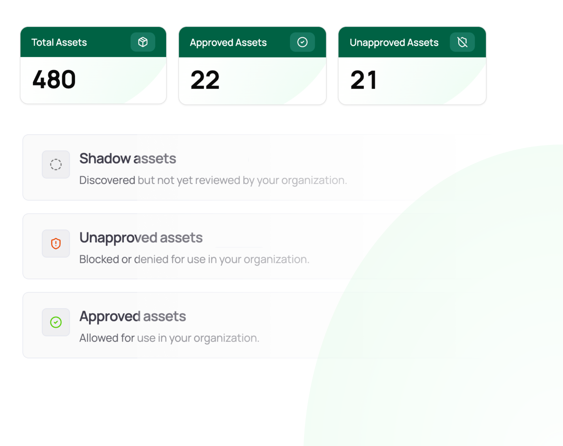 Asset inventory dashboard